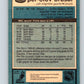 1981-82 O-Pee-Chee #330 Per-Olov Brasar UER  Vancouver Canucks  V31826