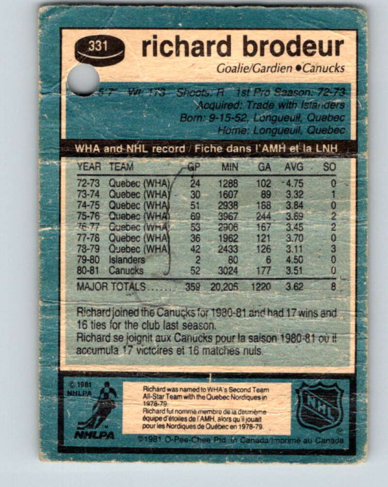 1981-82 O-Pee-Chee #331 Richard Brodeur  Vancouver Canucks  V31827