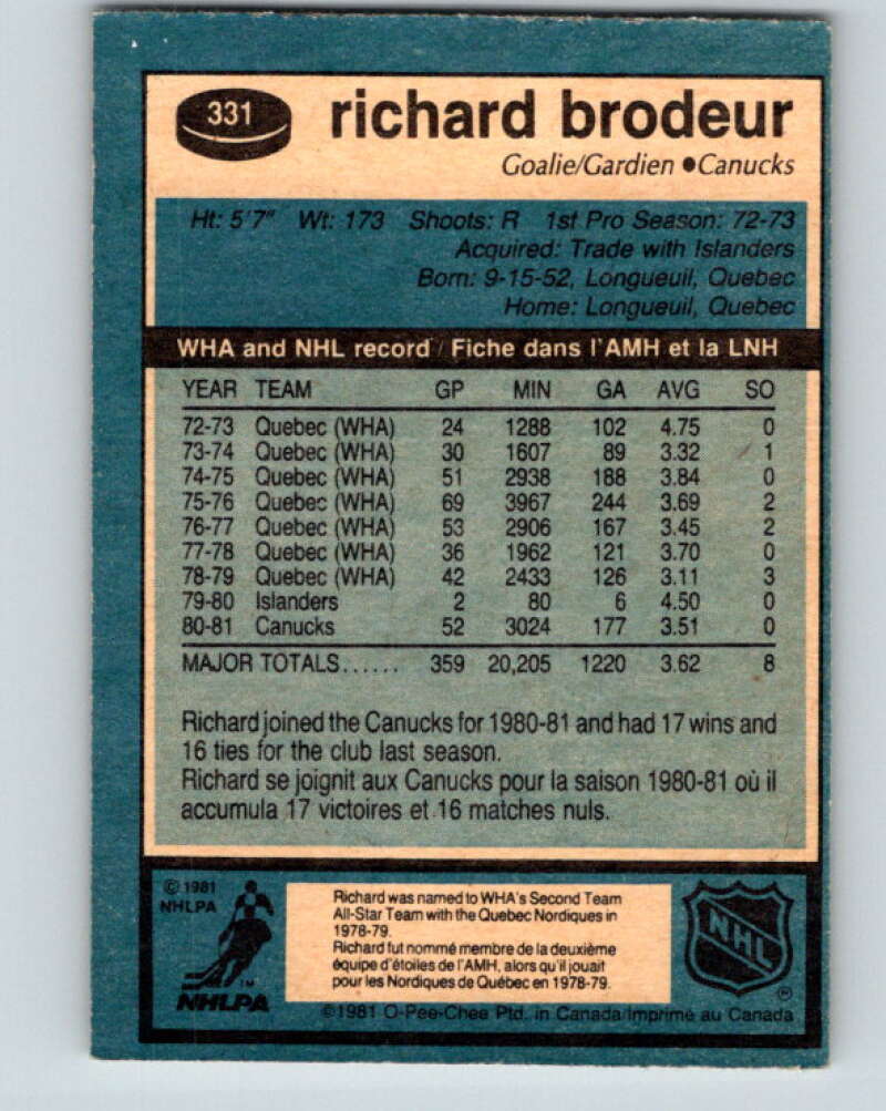 1981-82 O-Pee-Chee #331 Richard Brodeur  Vancouver Canucks  V31828