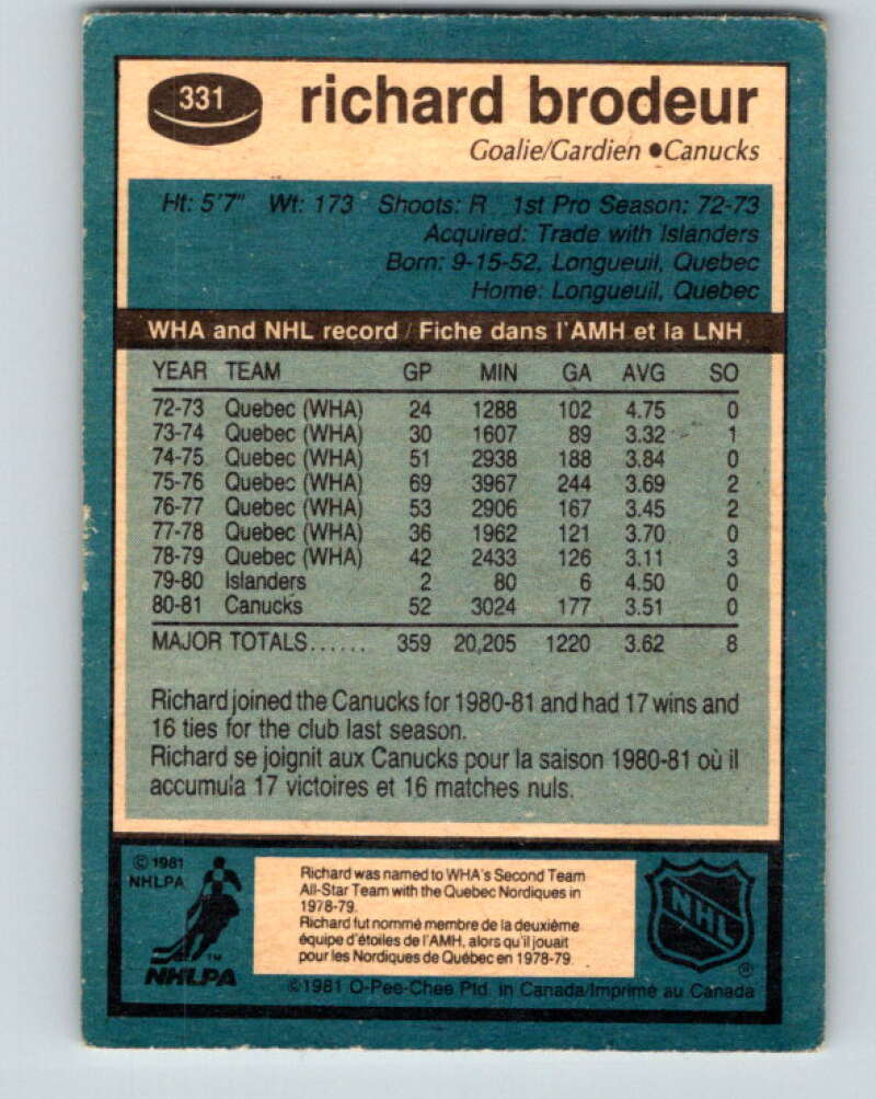 1981-82 O-Pee-Chee #331 Richard Brodeur  Vancouver Canucks  V31830