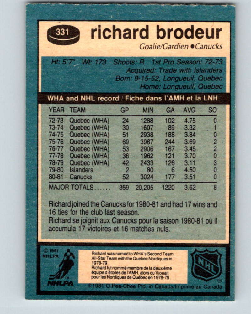 1981-82 O-Pee-Chee #331 Richard Brodeur  Vancouver Canucks  V31832