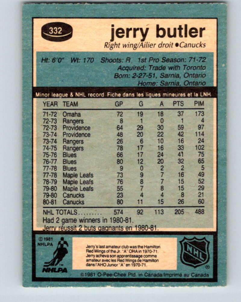 1981-82 O-Pee-Chee #332 Jerry Butler  Vancouver Canucks  V31833