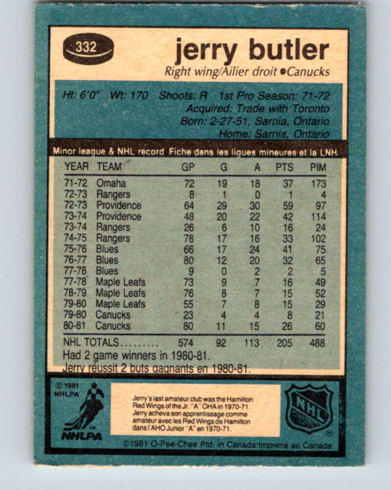 1981-82 O-Pee-Chee #332 Jerry Butler  Vancouver Canucks  V31838