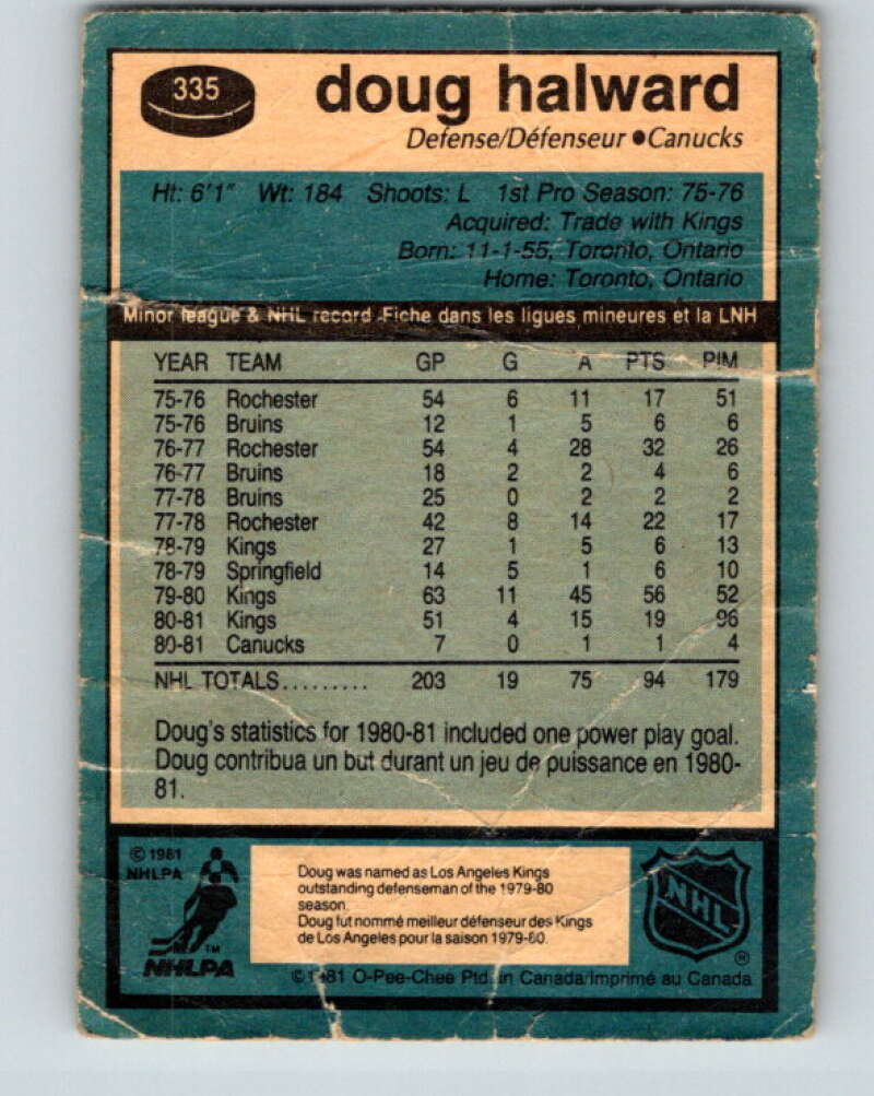 1981-82 O-Pee-Chee #335 Doug Halward  Vancouver Canucks  V31857