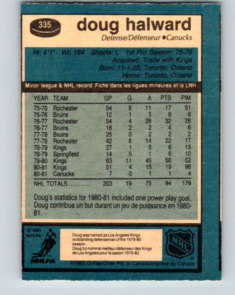 1981-82 O-Pee-Chee #335 Doug Halward  Vancouver Canucks  V31858
