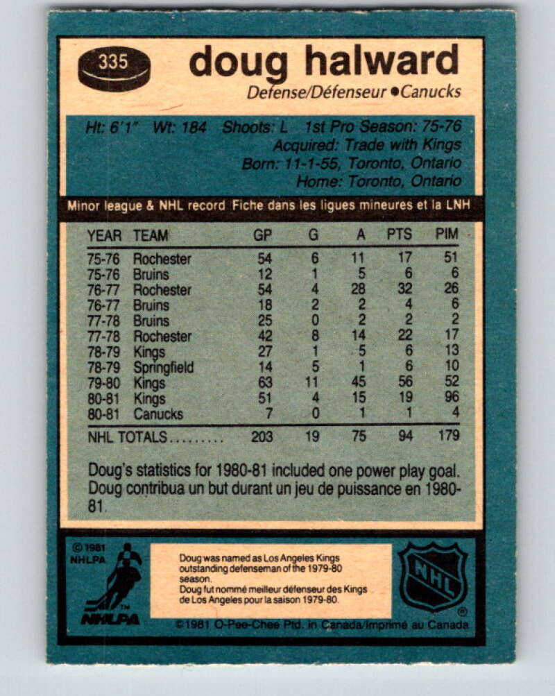 1981-82 O-Pee-Chee #335 Doug Halward  Vancouver Canucks  V31861