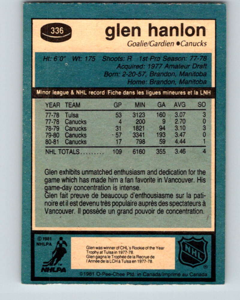 1981-82 O-Pee-Chee #336 Glen Hanlon  Vancouver Canucks  V31866