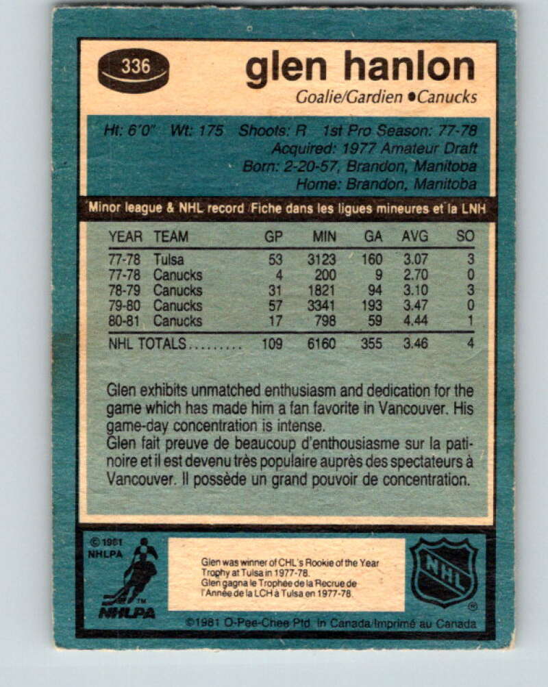 1981-82 O-Pee-Chee #336 Glen Hanlon  Vancouver Canucks  V31869