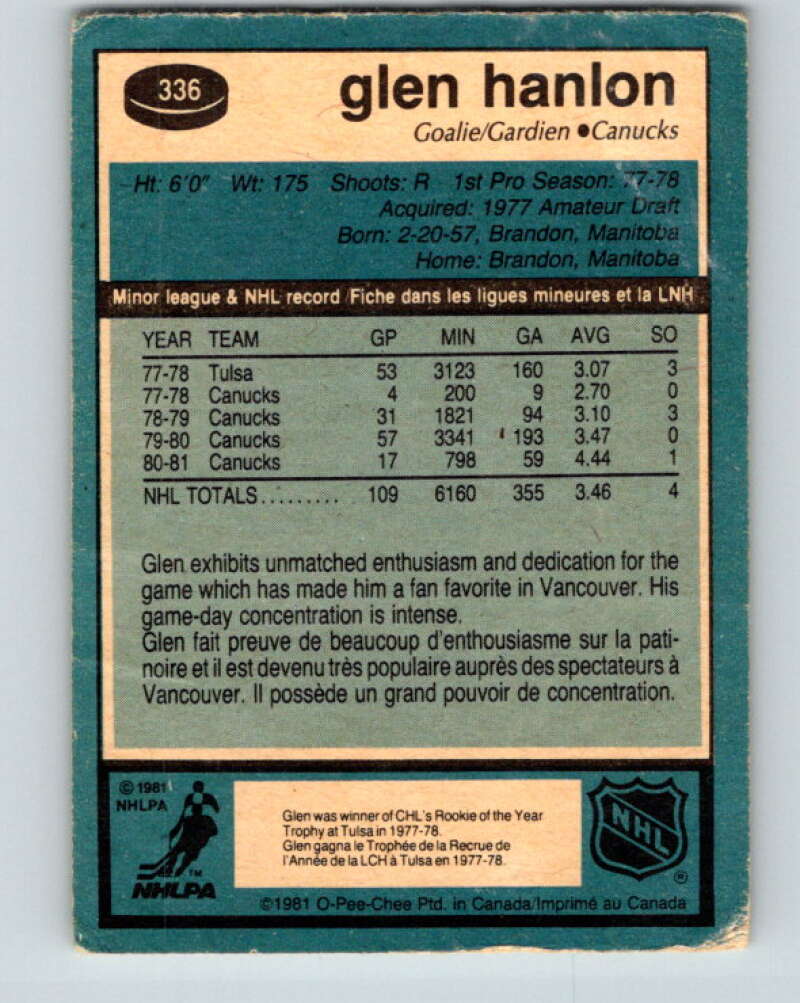 1981-82 O-Pee-Chee #336 Glen Hanlon  Vancouver Canucks  V31871