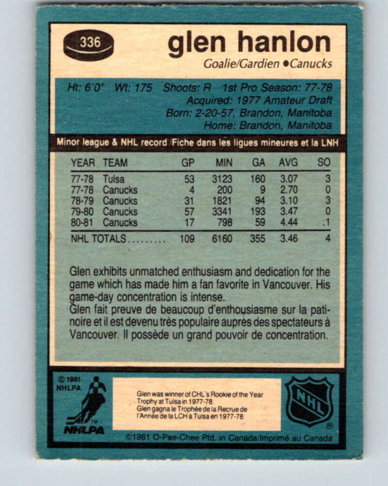 1981-82 O-Pee-Chee #336 Glen Hanlon  Vancouver Canucks  V31872