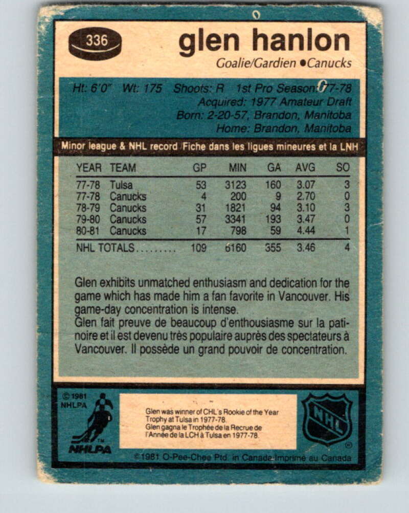 1981-82 O-Pee-Chee #336 Glen Hanlon  Vancouver Canucks  V31874