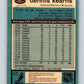1981-82 O-Pee-Chee #337 Dennis Kearns  Vancouver Canucks  V31877