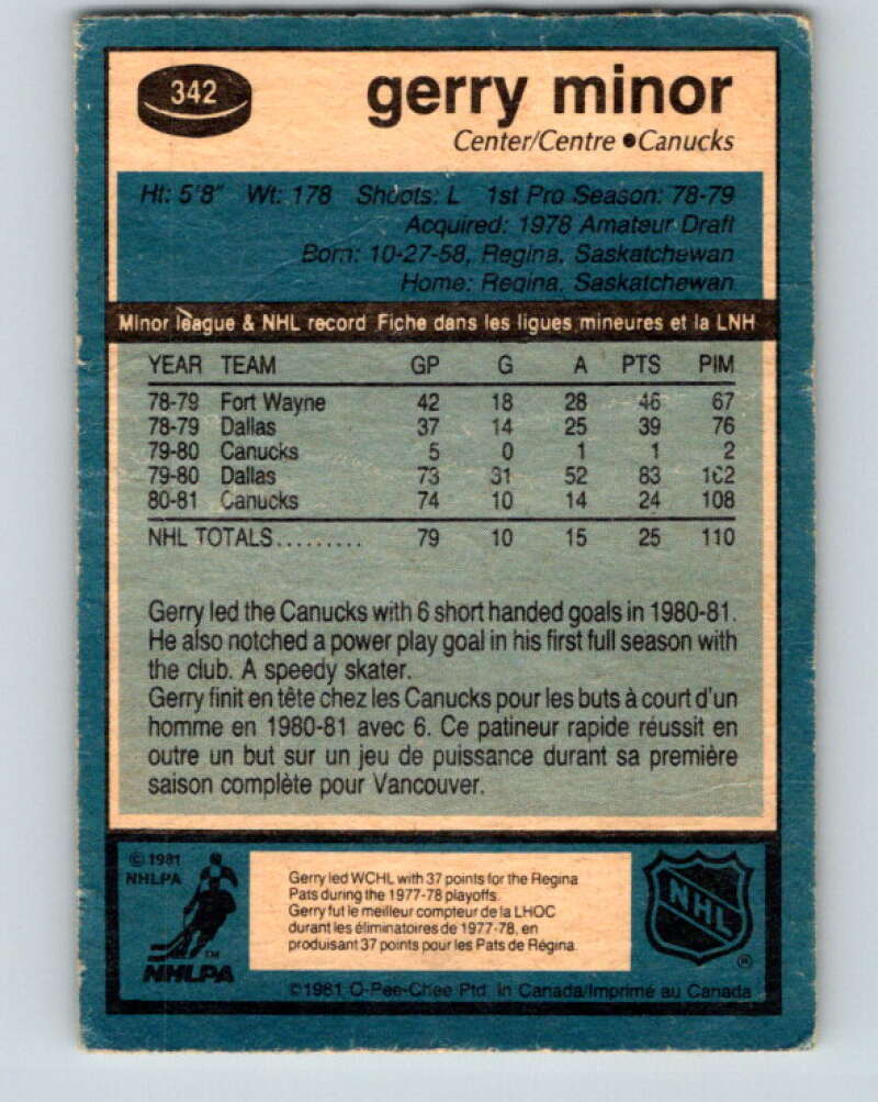 1981-82 O-Pee-Chee #342 Gerry Minor  RC Rookie Vancouver Canucks  V31916