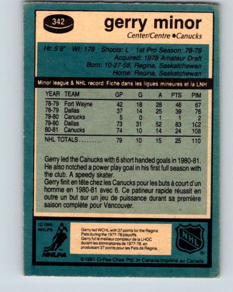 1981-82 O-Pee-Chee #342 Gerry Minor  RC Rookie Vancouver Canucks  V31917