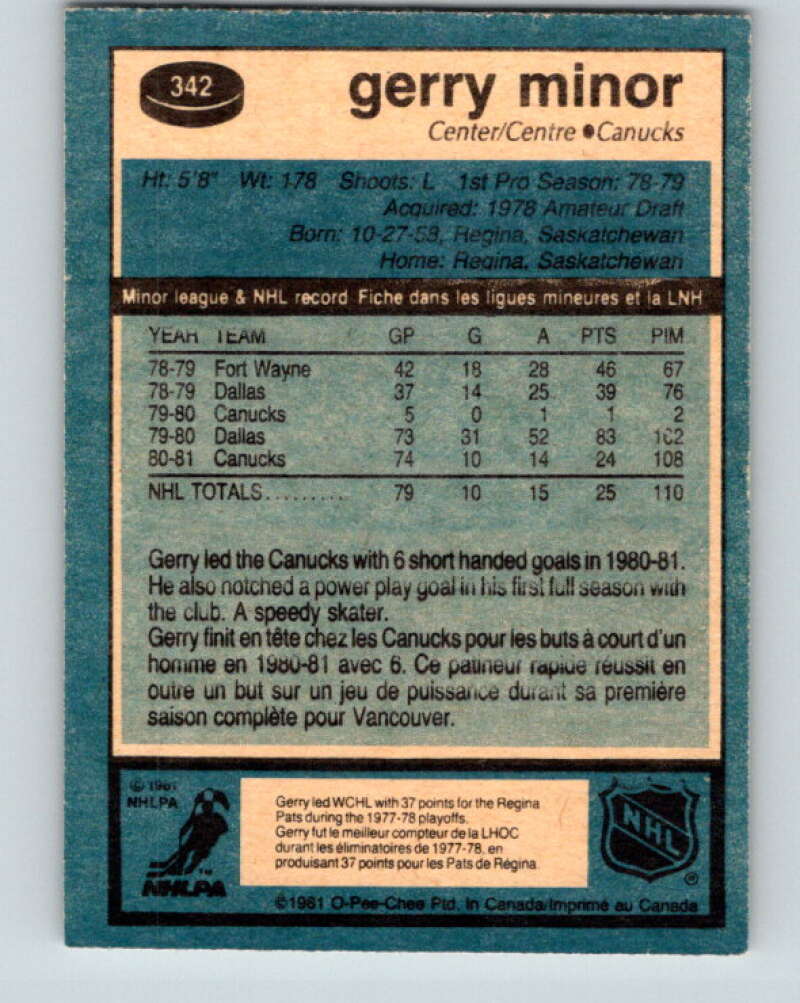 1981-82 O-Pee-Chee #342 Gerry Minor  RC Rookie Vancouver Canucks  V31918