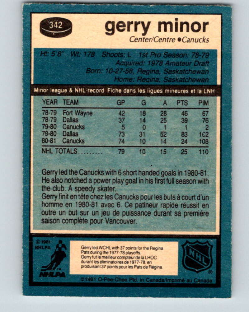 1981-82 O-Pee-Chee #342 Gerry Minor  RC Rookie Vancouver Canucks  V31921