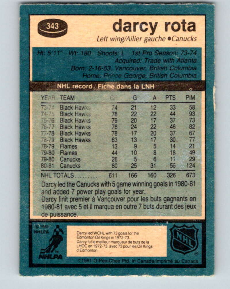 1981-82 O-Pee-Chee #343 Darcy Rota  Vancouver Canucks  V31926