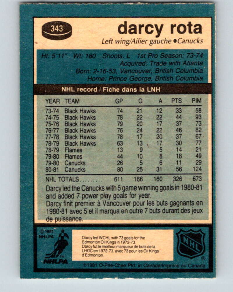 1981-82 O-Pee-Chee #343 Darcy Rota  Vancouver Canucks  V31928