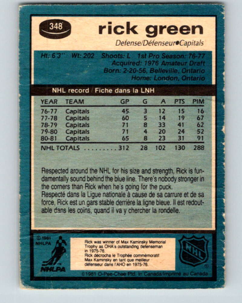 1981-82 O-Pee-Chee #348 Rick Green  Washington Capitals  V31954