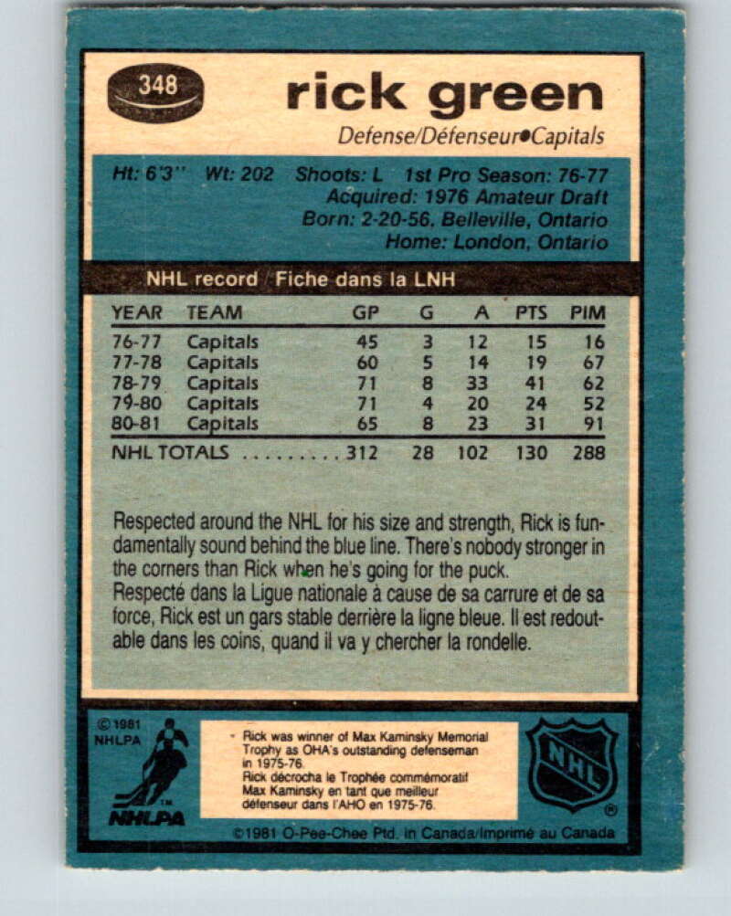 1981-82 O-Pee-Chee #348 Rick Green  Washington Capitals  V31958