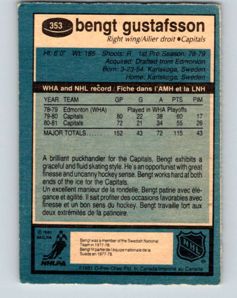 1981-82 O-Pee-Chee #353 Bengt Gustafsson  Washington Capitals  V31990