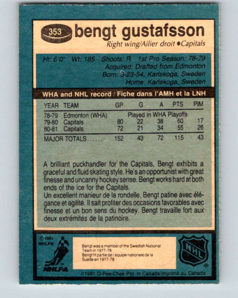 1981-82 O-Pee-Chee #353 Bengt Gustafsson  Washington Capitals  V31993