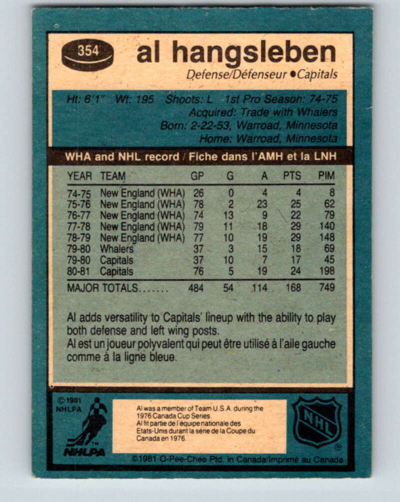 1981-82 O-Pee-Chee #354 Alan Hangsleben  Washington Capitals  V31996