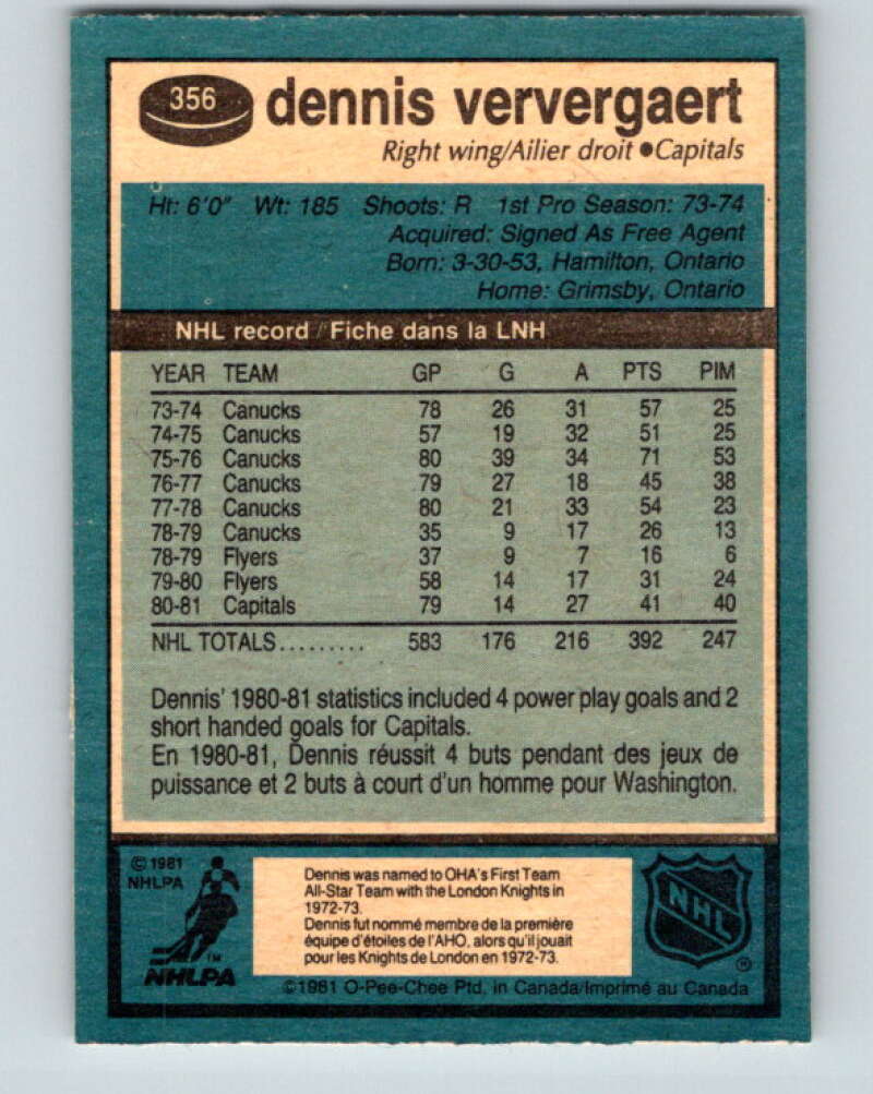 1981-82 O-Pee-Chee #356 Dennis Ververgaert  Washington Capitals  V32010