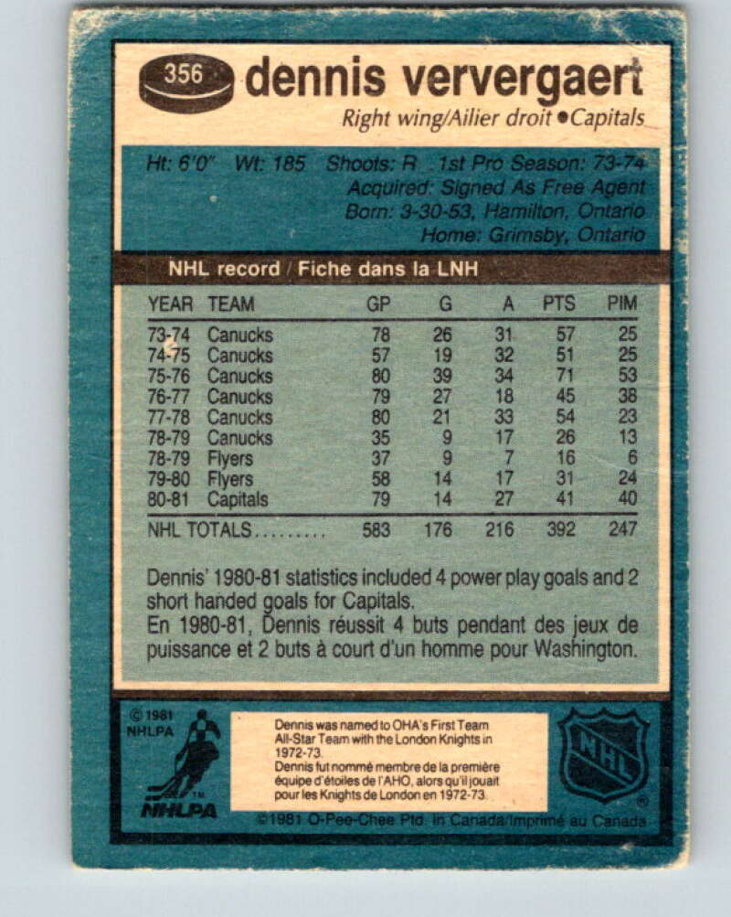 1981-82 O-Pee-Chee #356 Dennis Ververgaert  Washington Capitals  V32011