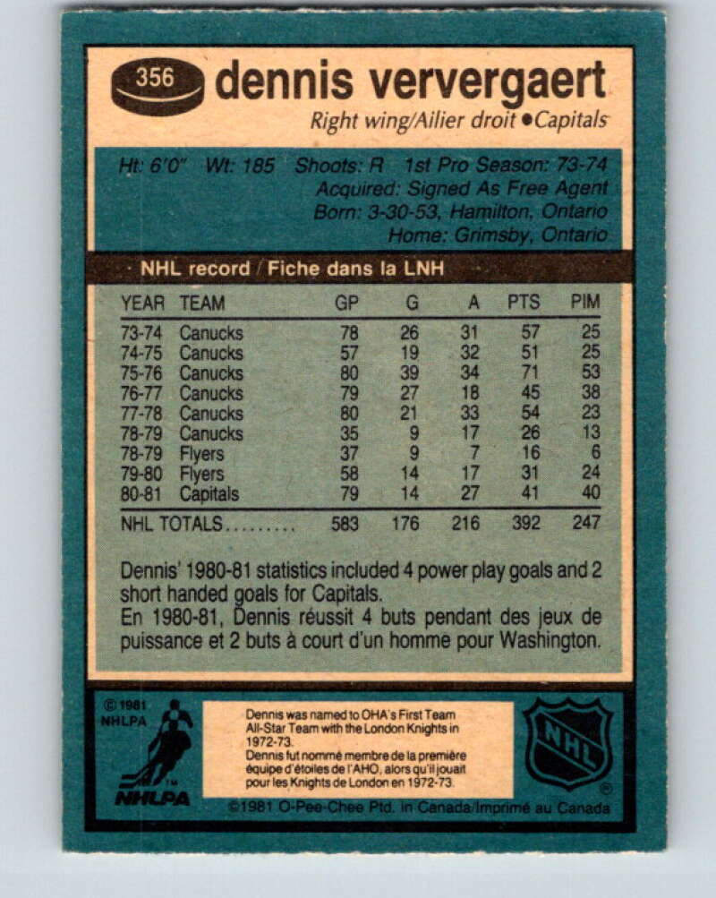 1981-82 O-Pee-Chee #356 Dennis Ververgaert  Washington Capitals  V32016
