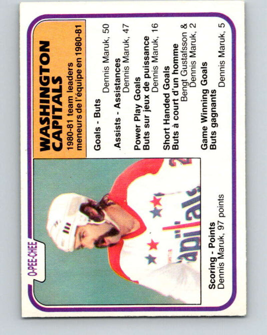 1981-82 O-Pee-Chee #357 Dennis Maruk TL  Washington Capitals  V32019