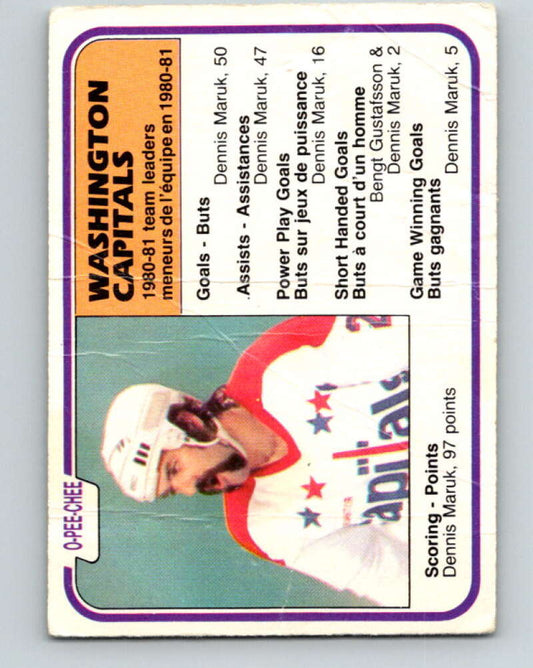 1981-82 O-Pee-Chee #357 Dennis Maruk TL  Washington Capitals  V32020