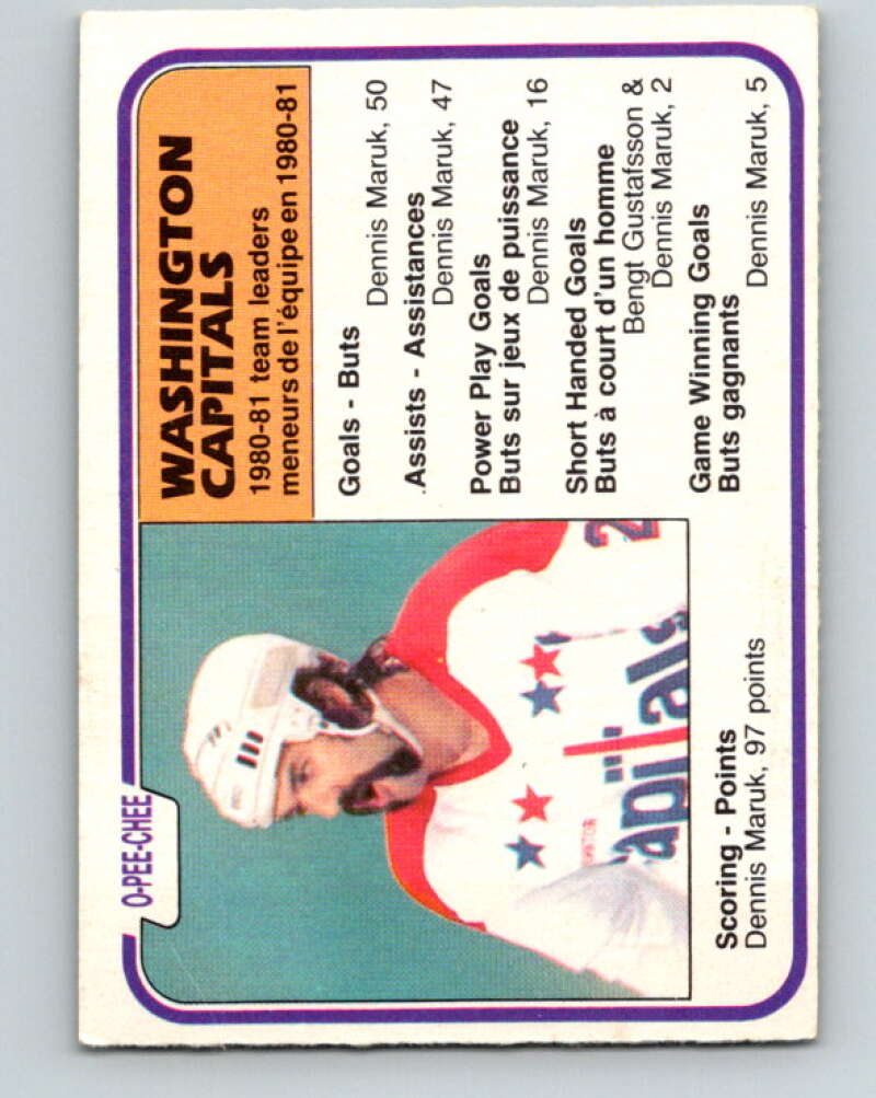 1981-82 O-Pee-Chee #357 Dennis Maruk TL  Washington Capitals  V32022