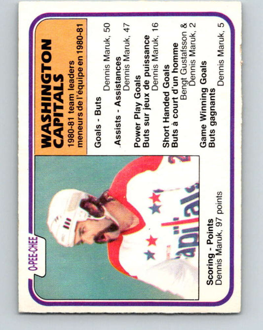 1981-82 O-Pee-Chee #357 Dennis Maruk TL  Washington Capitals  V32023