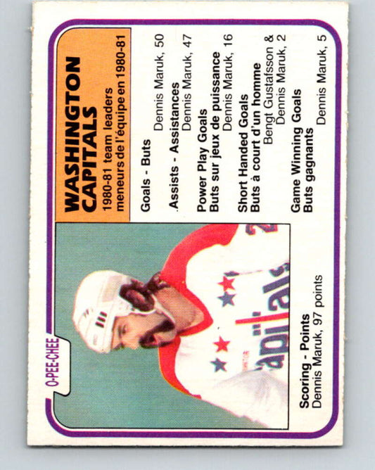 1981-82 O-Pee-Chee #357 Dennis Maruk TL  Washington Capitals  V32024