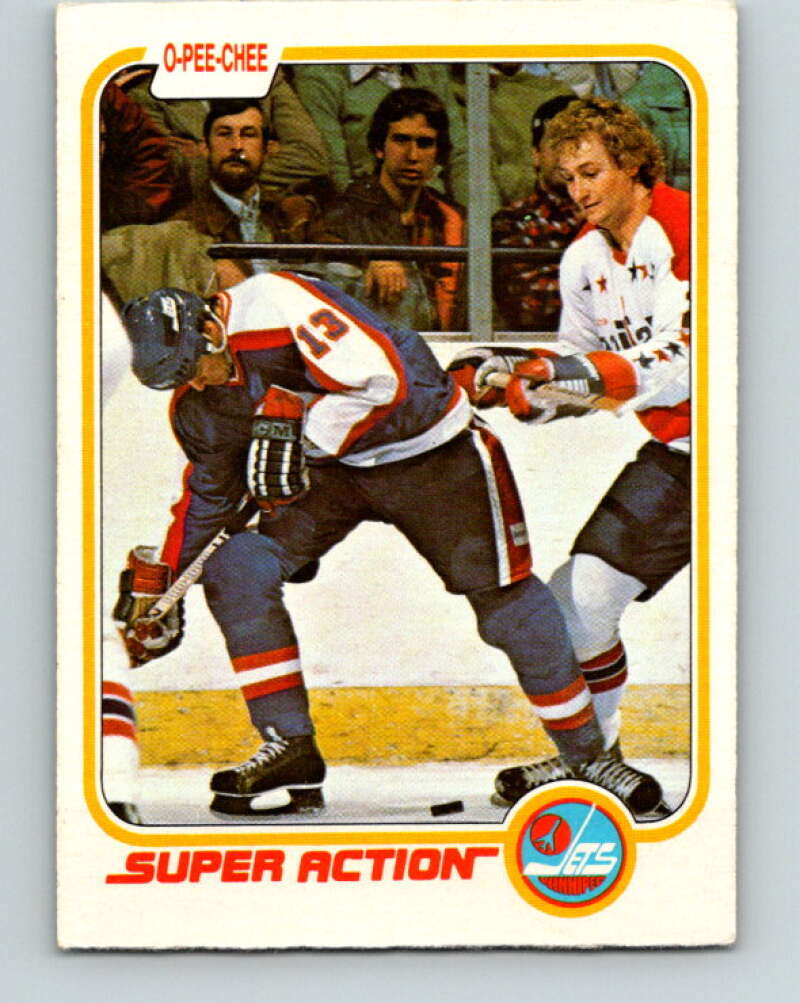 1981-82 O-Pee-Chee #360 Dave Christian  Winnipeg Jets  V32040