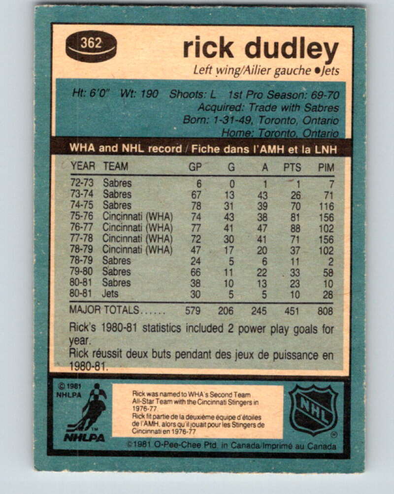 1981-82 O-Pee-Chee #362 Rick Dudley  Winnipeg Jets  V32057