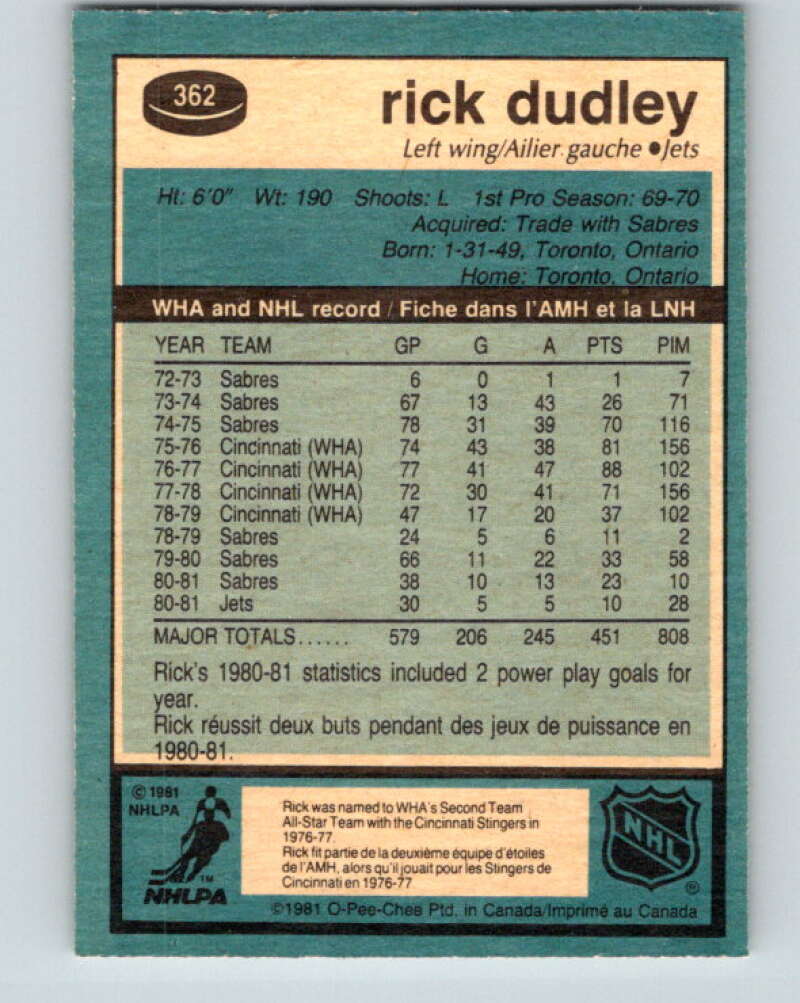 1981-82 O-Pee-Chee #362 Rick Dudley  Winnipeg Jets  V32058