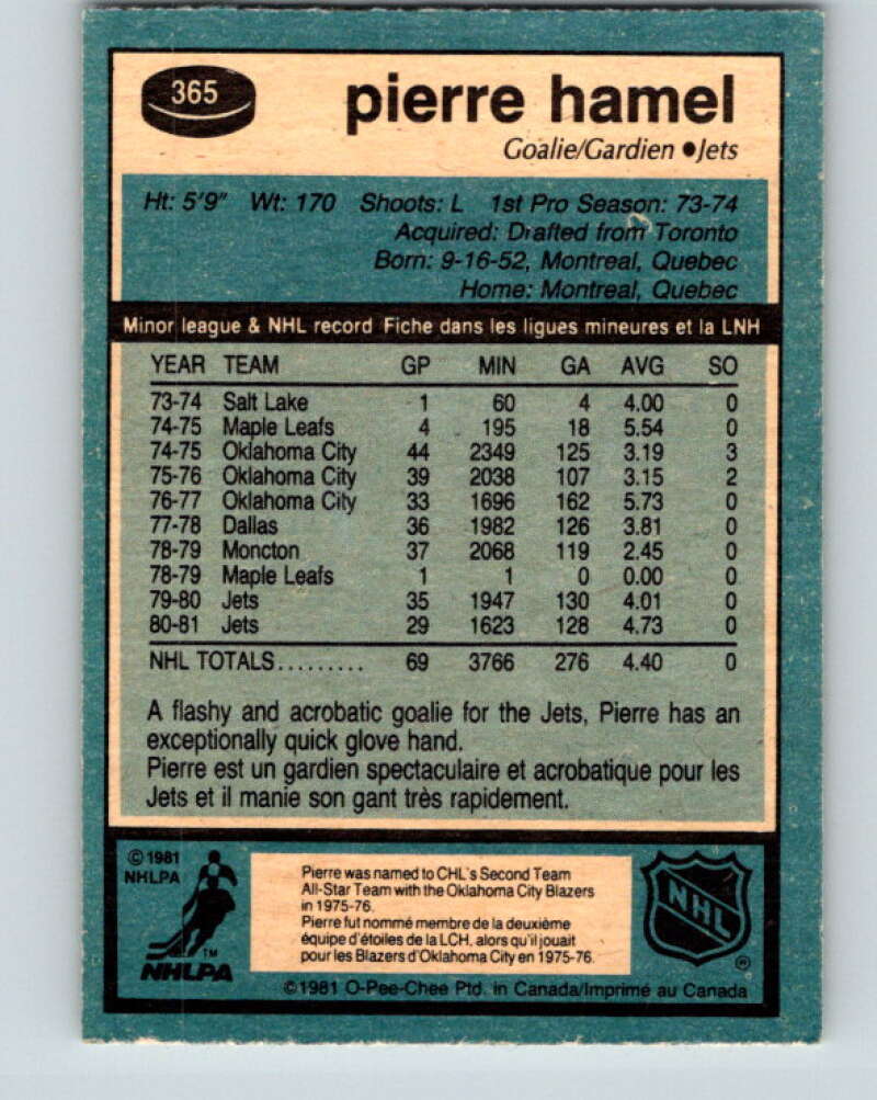 1981-82 O-Pee-Chee #365 Pierre Hamel  Winnipeg Jets  V32078