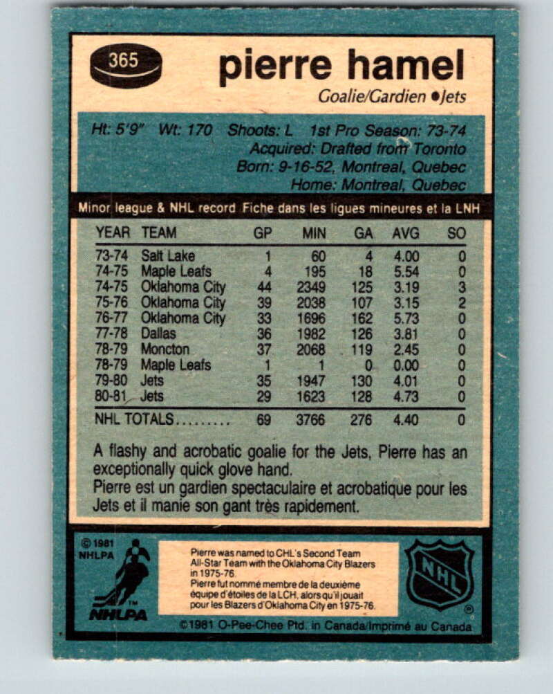 1981-82 O-Pee-Chee #365 Pierre Hamel  Winnipeg Jets  V32080