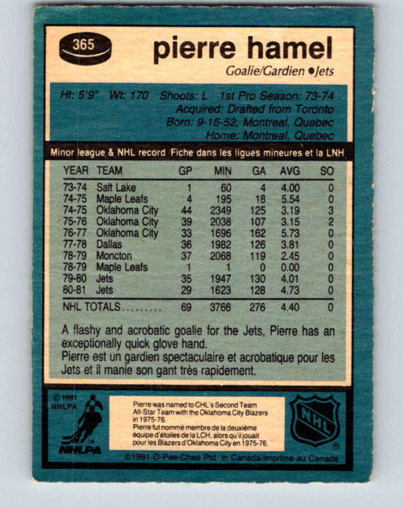 1981-82 O-Pee-Chee #365 Pierre Hamel  Winnipeg Jets  V32081