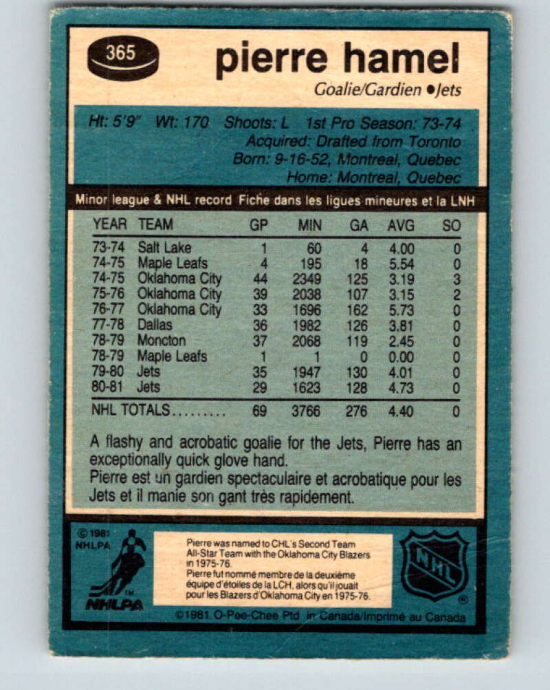 1981-82 O-Pee-Chee #365 Pierre Hamel  Winnipeg Jets  V32082