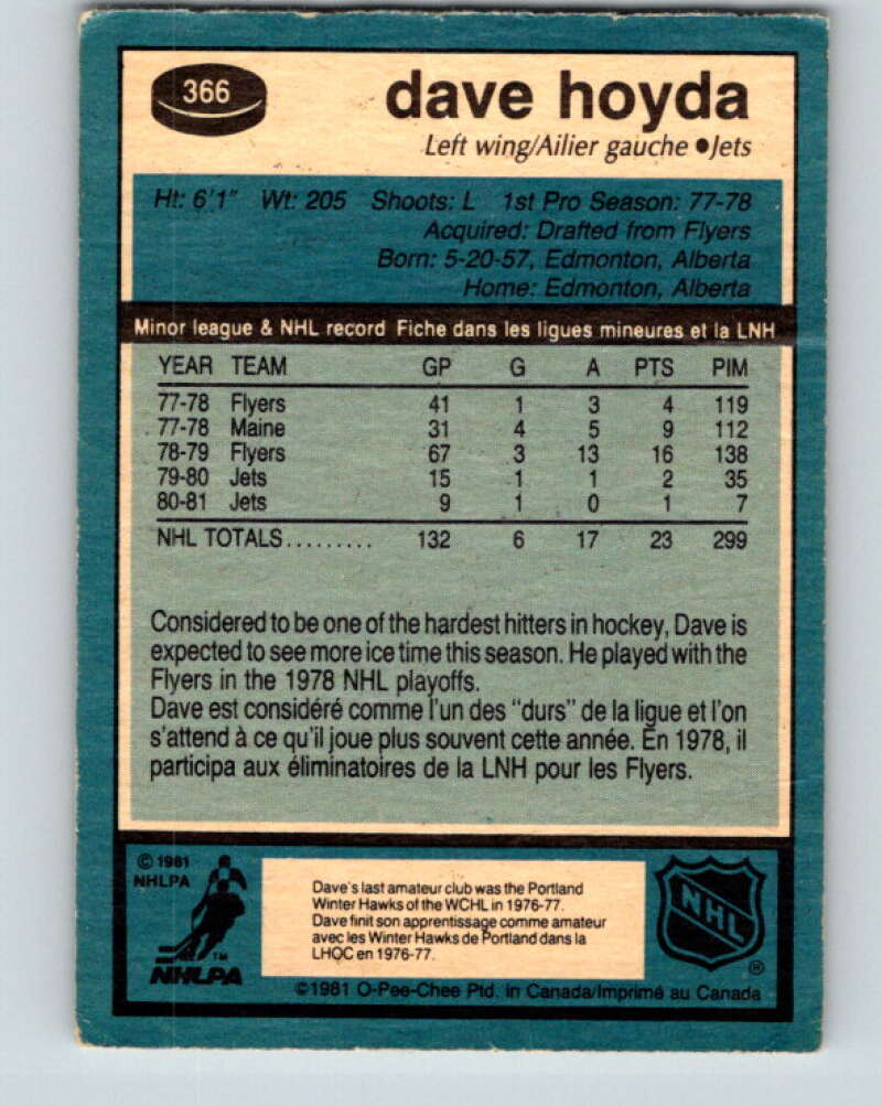 1981-82 O-Pee-Chee #366 Dave Hoyda UER  Winnipeg Jets  V32083