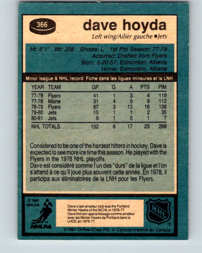 1981-82 O-Pee-Chee #366 Dave Hoyda UER  Winnipeg Jets  V32084