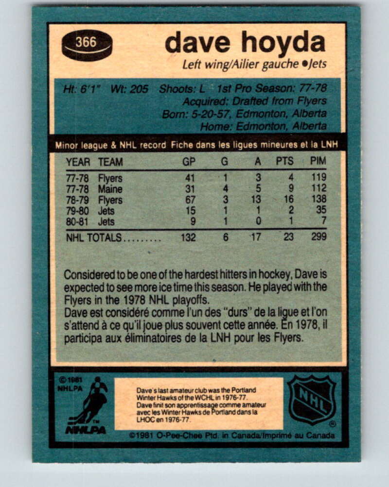 1981-82 O-Pee-Chee #366 Dave Hoyda UER  Winnipeg Jets  V32085