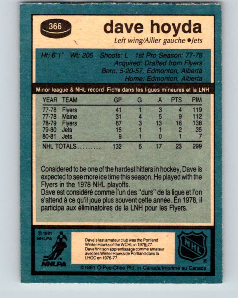 1981-82 O-Pee-Chee #366 Dave Hoyda UER  Winnipeg Jets  V32088