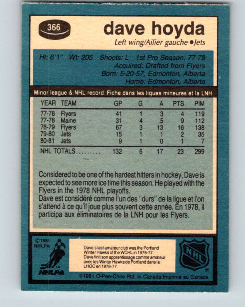 1981-82 O-Pee-Chee #366 Dave Hoyda UER  Winnipeg Jets  V32089