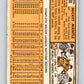 1963 Topps #200 Mickey Mantle  New York Yankees  V32295