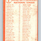 1964 Topps #9 Aaron/McCovey/Mays/Cepeda Leaders C V32302