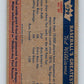 1959 Fleer Ted Williams #79 Where Ted Stands  Boston Red Sox  V32309